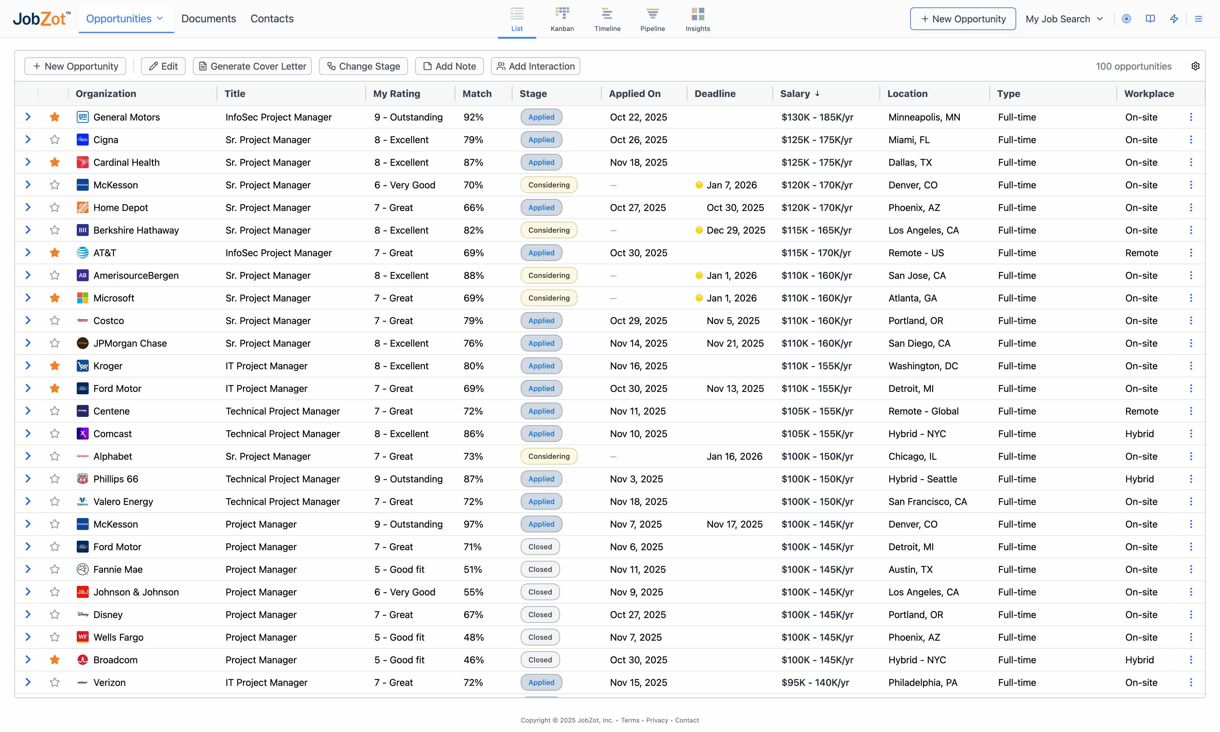 JobZot Spreadsheet View